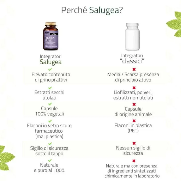 Salugea Rilassa Mente Integratore per il Relax 60 capsule Salugea Rilassa Mente Integratore per il Relax 60 capsule