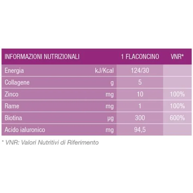 Meritene Beauty Collagene Integratore per la Pelle e le Rughe 5 flaconcini