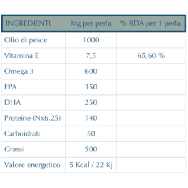 Pufatech Integratore per il Colesterolo 100 perle