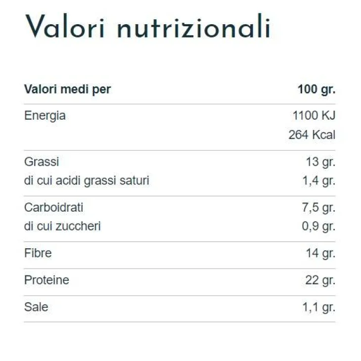 Tisanoreica Prodotto da Forno Tipo Pane Proteico 5x50gr