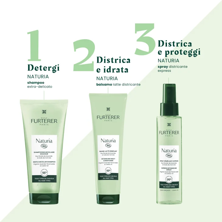 Rene Furterer Naturia Shampoo Micellare Delicato Eco-Ricarica 400 ml