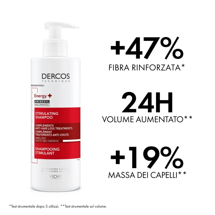 Vichy Dercos Shampoo Energizzante Anticaduta Eco Ricarica 500 ml