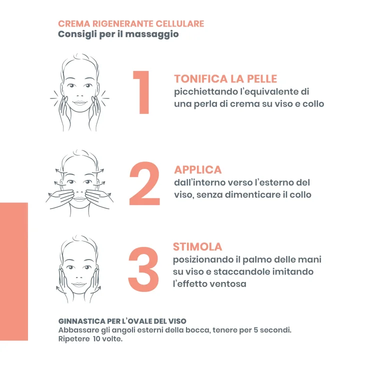 Av&egrave;ne Eau Thermale Hyaluron Activ B3 Crema Rigenerante Cellulare Antirughe Ricarica 50 ml