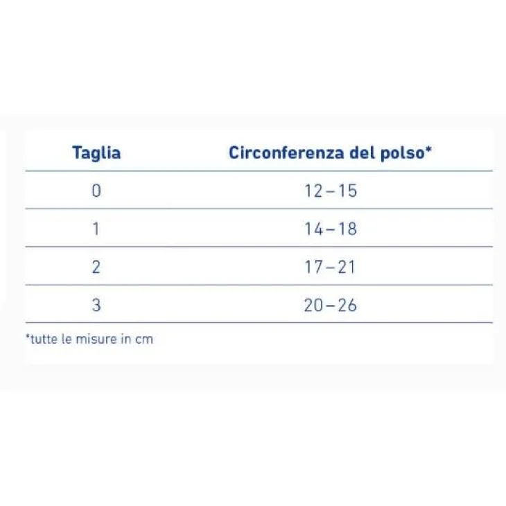 Bauerfeind Manuloc Tutore Polso - Misura: 0