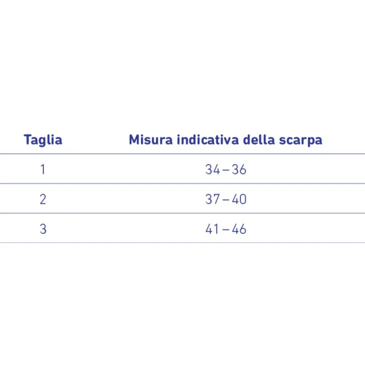 Bauerfeind Valguloc Ortesi Correzione Alluce Valgo Sinistro - Misura: 1