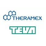 Theramex
