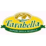 Farabella