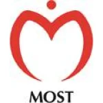Most