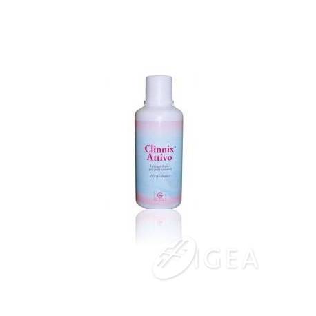 clinnix